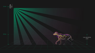 alarme compatible animaux