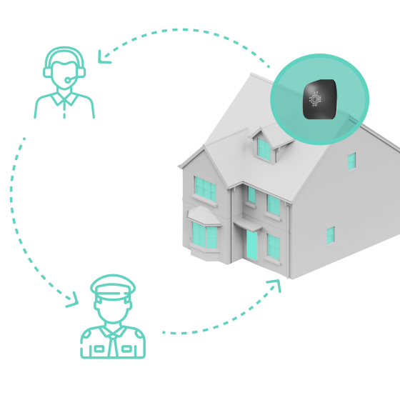 Maisons sous télésurveillance qui prévient la police